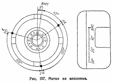 Техническое обслуживание дизеля Д-243