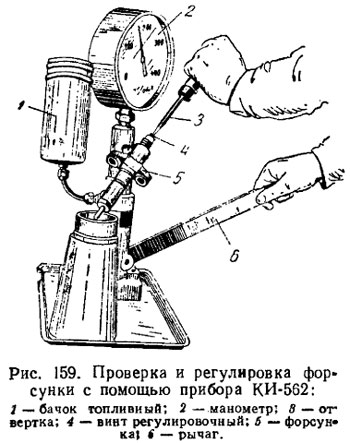 Регулировка ТНВД и форсунок.